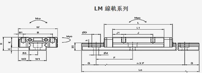 LM 線軌系列1.jpg